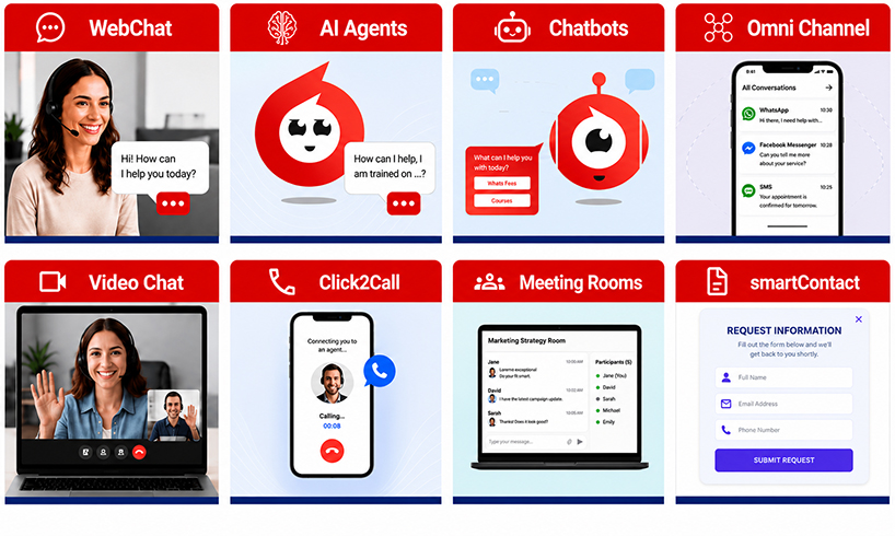How Modern Organisations Are Bringing Every Customer Conversation Together
