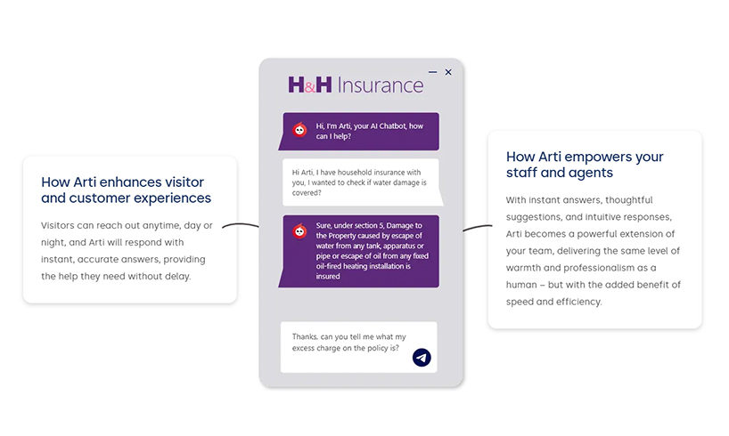 How Arti, the AI chatbot for business, supports website visitors 24/7