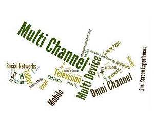 Customer Service Develops into Multi-Channel Approach with Website Chat Software