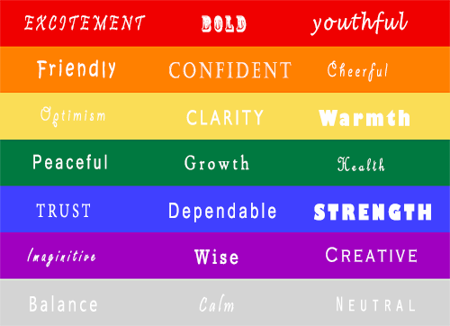 add chat to website colour emotion chart