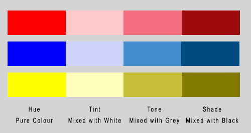 add chat to website colour palette chart